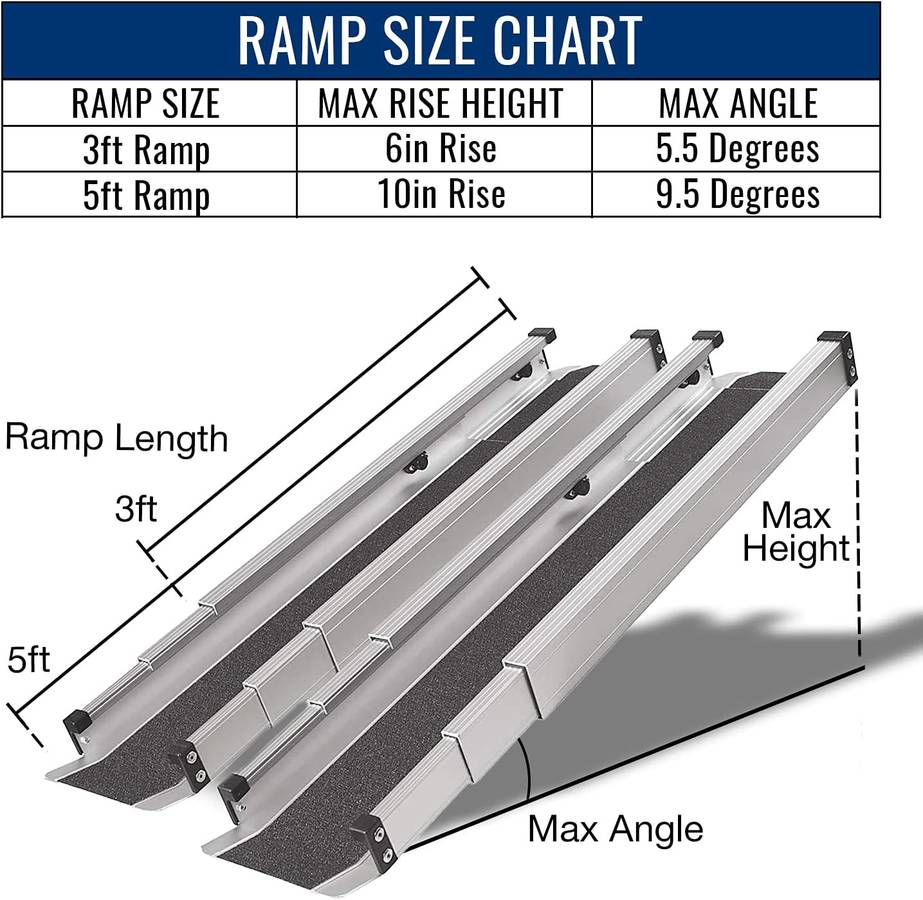 Ramps Adjustable Portable 3-5 Ft Long