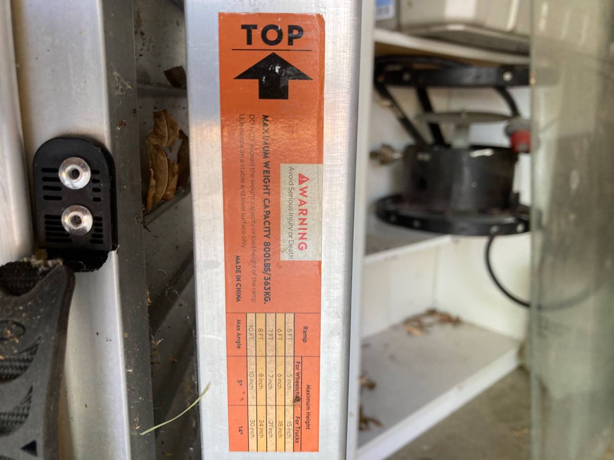 Aluminum Ramps (Imperial)